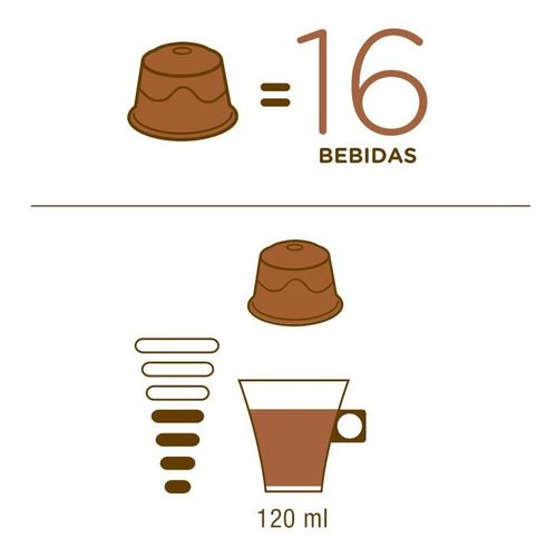 Imagen 7 de 7 de Cápsulas Nescafé Dolce Gusto Lungo Oficial