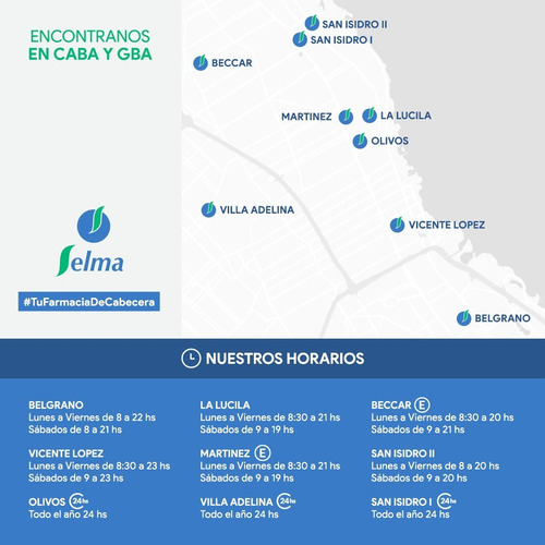 Almohadilla Electrica Silfab Cervical