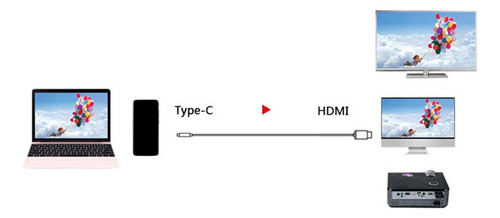 Cable Tipo C A Adaptador A Usb C Plug And Play Convertidor