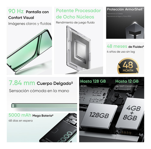 Realme Note 60x, doble SIM, verde, 128 GB de almacenamiento, 4 GB de RAM, 4G/LTE, LCD IPS de 6,74 pulgadas, batería de 5000 mAh, juegos y teléfono móvil resistente.