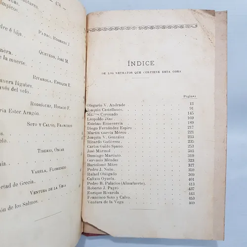 Antiguo Libro El Parnaso Argentino Poesía 1904 Mag 62741 (Usado)