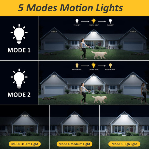 Luces Led De Seguridad Ip65 Con Sensor Y 3 Cabezas Ajustable