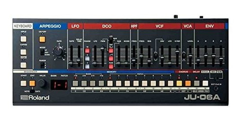 Módulo De Sonido Roland Ju-06a Con 8 Patches + 8 Bancos