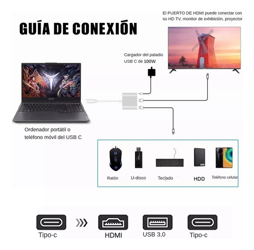 Tipo C A Hdmi 4k Hub Convertidor Hub Usb3.0 3 En 1 Adaptador
