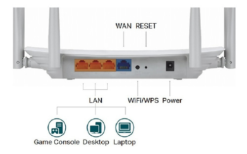 Imagem 3 de 3 de Roteador Tp-link Wireless Ac1200 Dual Band - Ec220-g5