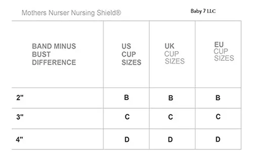Nipple Shield Compatible Con Lactancia Materna.