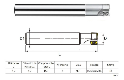 Fresa Cabeçote R390 11t3 (d16x150) (c16-16-150-2t-90°)