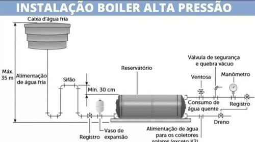 Boiler 150 Litros Alta Pressão Aço Inox 304 Chapa 1.2