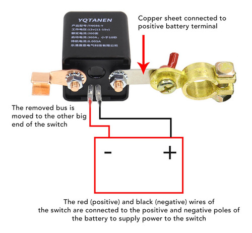 Sistema Master Kill Switch, Desconecta La Batería Del Automó
