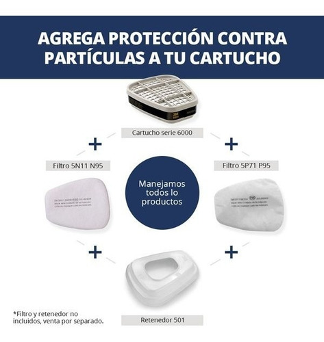 Par Cartucho 3m 6006 Multigas Sulfuro Hidrogeno Azufre Cloro