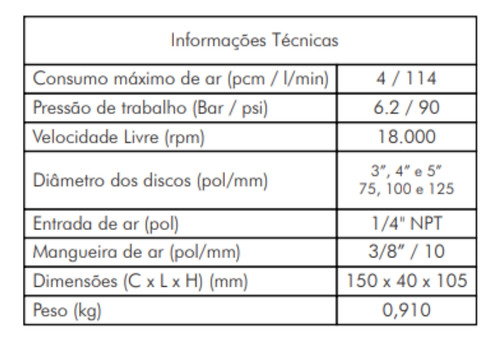 Lixadeira Orbital Pneumática Angular 3 Pol Sgt-0305 Sgt