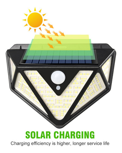 - Q Outdoor Lightning, Luces Alimentadas Por Sensor De