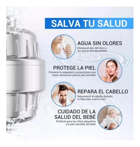 Zy Filtro De Agua De 20 Etapas Para Baño, Ducha, Filtro