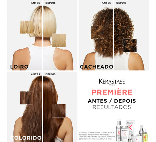 Première Kit Réparateur 4 Produtos Kérastase