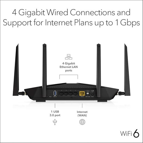 Netgear Nighthawk Router Wifi 6 (rax43) Ax4200 Ax5 (usado) (Usado)