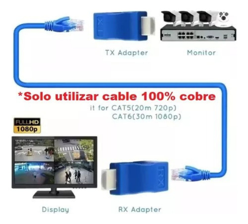 Adaptador Extensor Hdmi 30m Sobre Cat 6 Utp Red Rj45