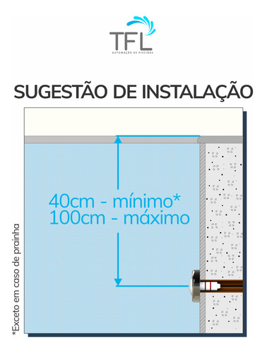 Kit Basic Smartpool 2a Geração Tholz + 05 Leds 15w Rgbw