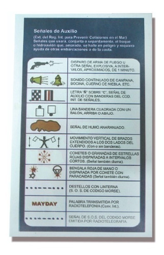 Tabla De Señales De Auxilio Aprobados Pna 