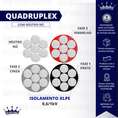 Cabo Aluminio Quadruplex 70mm 4x70 Com 100 Metros