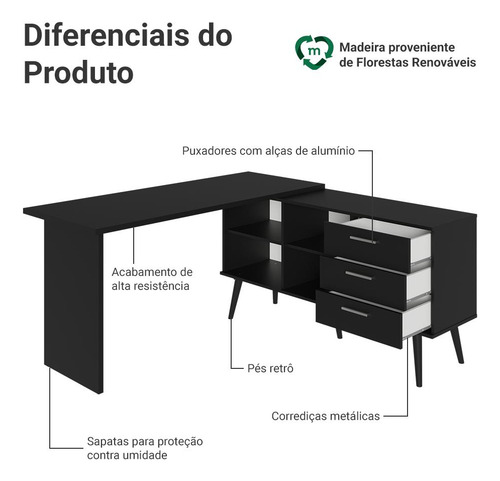 Mesa Computador Gamer Em L 3 Gavetas Preto Lisboa Madesa