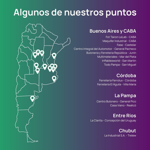 Trípode Profesional Barovo Rosca 1/4