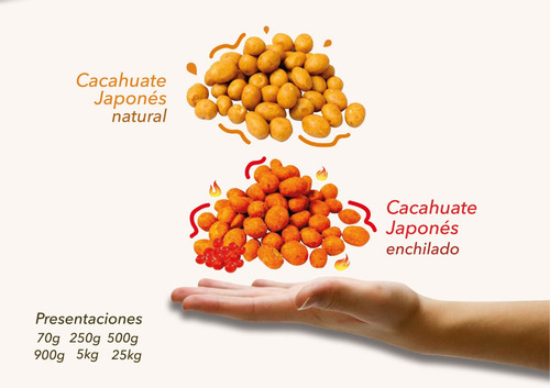 Cacahuate Grajeda Japonés Enchilado Chiltepin70g Pack 24pzas