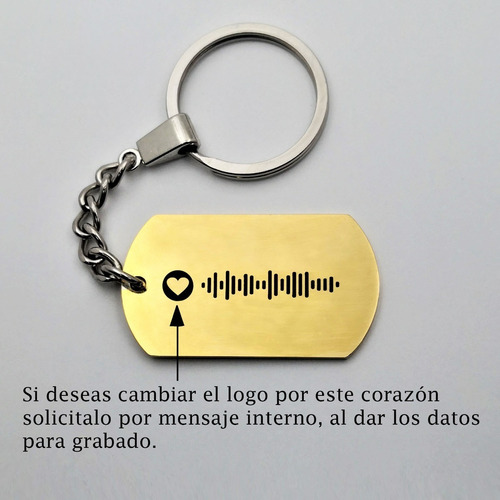 Llavero Acero Personalizado Calendario Y Spotify 1035