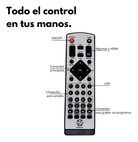 Decodificador digital para televisión, convertidor TV a canales digitales  de alta definición 1080p TV FULL HD señal digital HDMI DOSYU DY-ATC-03  DOSYU DY-ATC-03