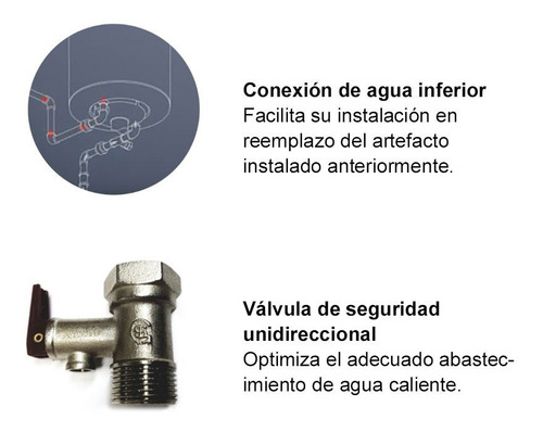 Imagen 4 de 4 de Termotanque Eléctrico Caloragua Longvie Cae80 78lts 12cts