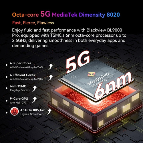 Blackview Bl9000 Pro 5g Câmera Térmica Flir 512gb