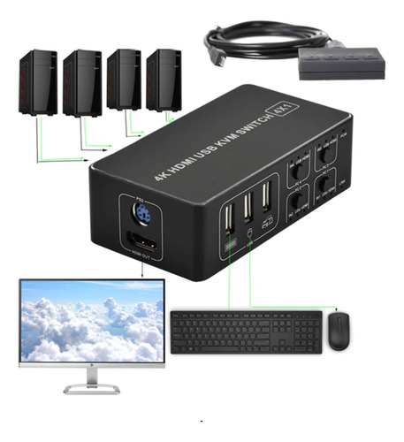 Kvm Hdmi 4x1 Hdmi 2.0 Usb 4k X 2k/60hz Hdcp 2.2 Win Mac Os