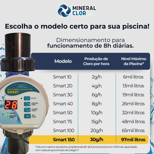 Gerador De Cloro Smart 150 30 G/h 13mil L Prod.disponível