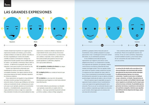 Imagen 5 de 6 de Leer A Las Personas-comprender El Comportamiento De Personas