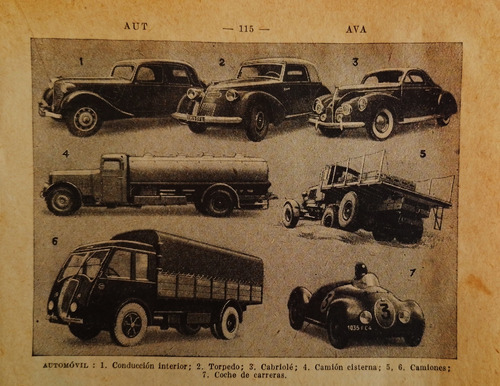 Impreso Antiguo Sobre Automóviles. Circa 1930. 13 X 10 Cm