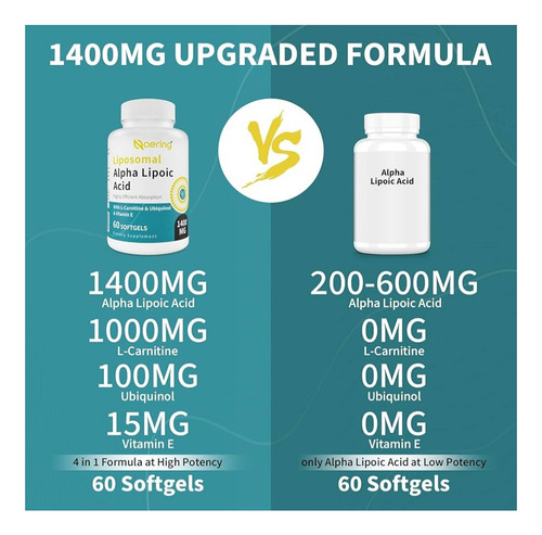 Liposomal Alpha Lipoic Acid 1400 Mg 60 Softgels Sin Sabor