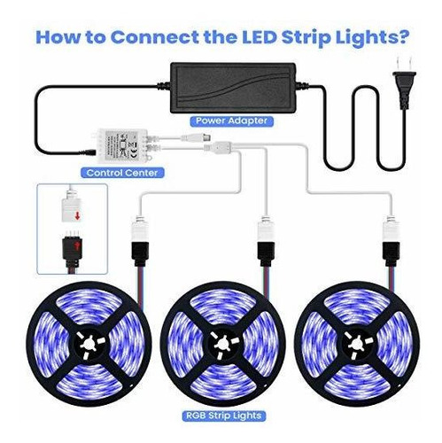 Elfeland Tira Luz Led Pie Ft Rgb Que Cambian Color