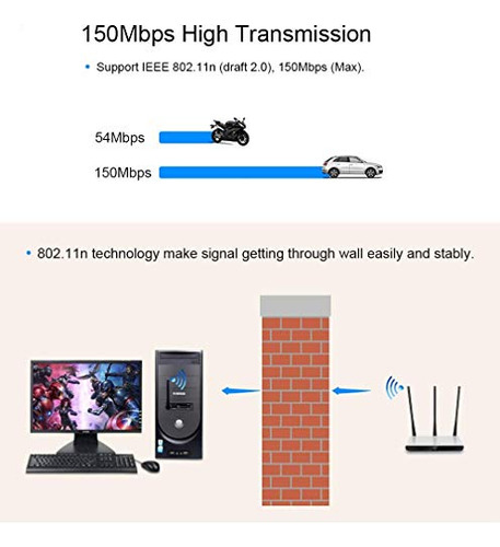Dongle Stick Usb Inalámbrico Wifi Rt5370 De Superwang, 150 M