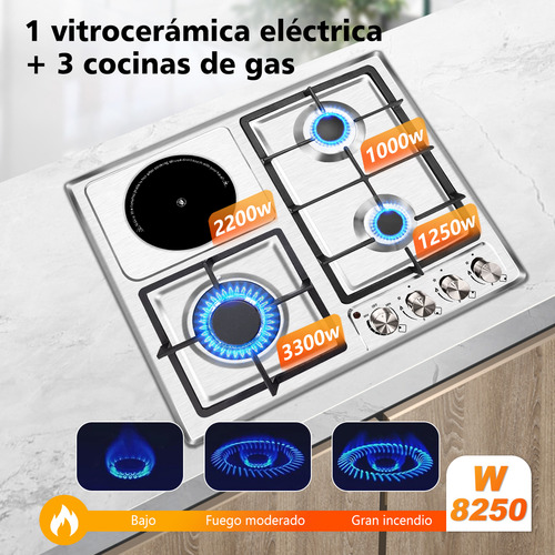 Skbe® Estufa Mixta Profesional - 3 Quemadores Gas y 1 Eléctrico con Placa Cerámica