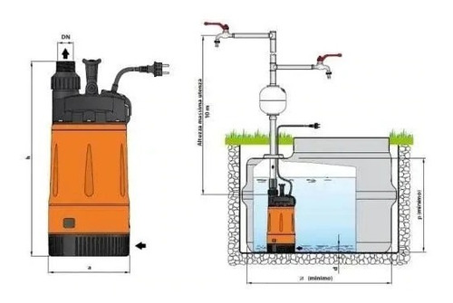 Bomba Sumergible Pedrollo 3/4 Hp. Top Multi 2