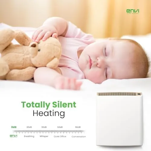 Smart Envimax 1000w Wi-fi Plug-in Calentador Eléctrico De...