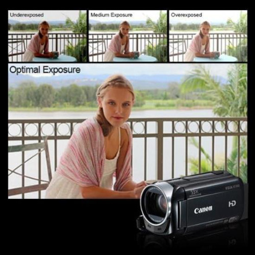 Videocámara Canon Vixia Hf R40 Hd 53x Con Zoom Óptico Estabi