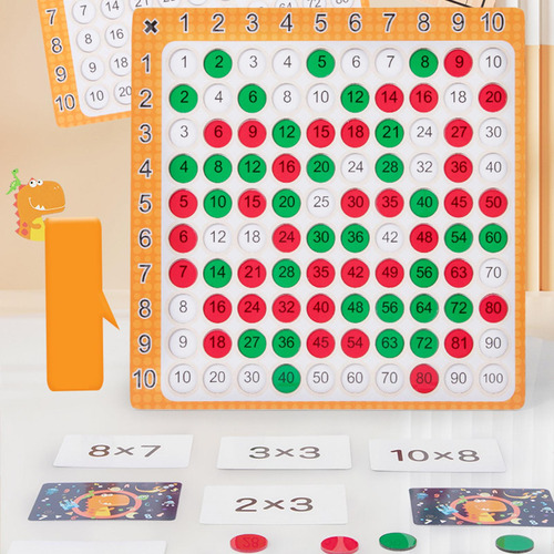 Juego De Mesa De Matemáticas, Mesa De Multiplicar 99,