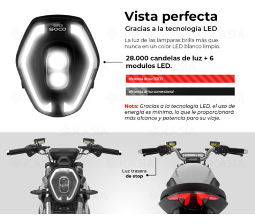 Imagen 5 de 17 de Moto Electrica Scooter Super Soco Ts Italiana 2400watts