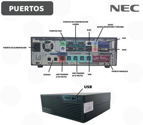 Cpu Mini Nec Punto De Venta De Escritorio (Reacondicionado)