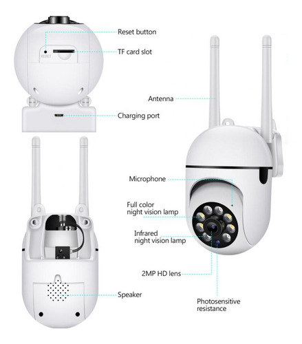 Cámaras De Seguridad Para Exteriores, Cámaras Wifi De 2.4 Gh