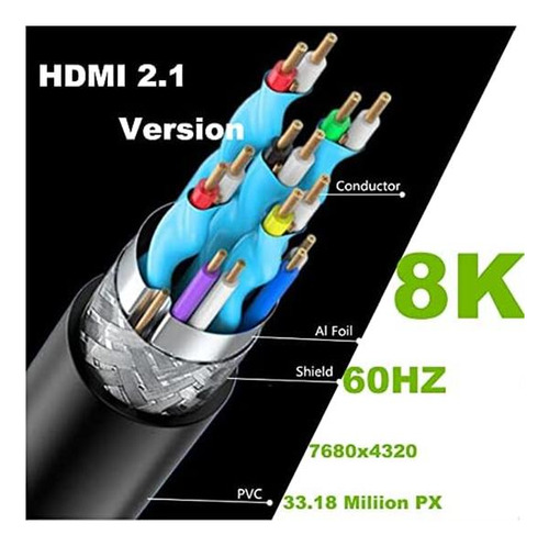 Cable Hdmi Enrollable 1,22 M: Flexible Y Resistente