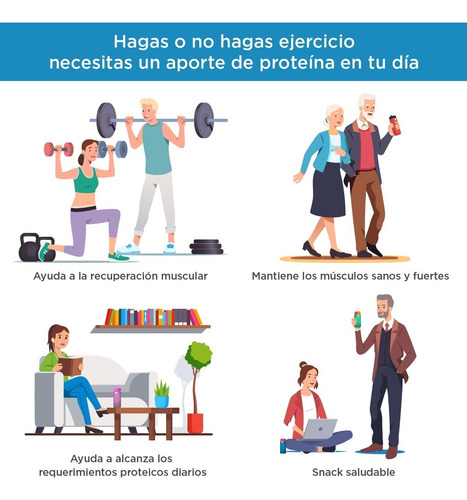 Wp100 Bote De 1400 G - 0 Carbs Y 0 Grasas