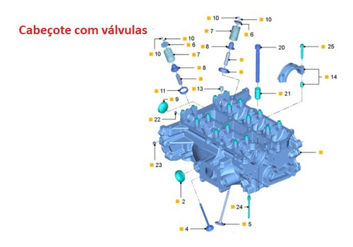 Cabeçote Ford Ka 1.0 3c 2014,2015,2016,2017,2018,2019 A 2021