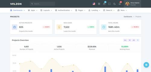 Velzon - Admin & Dashboard Template