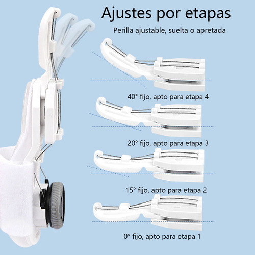 1 Par De Correctores De Juanetes,ortesis Para Dedos Del Pie